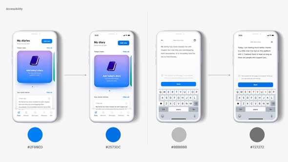 Design Iterations