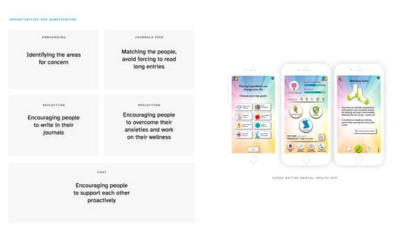 Exploring the opportunities for gamification