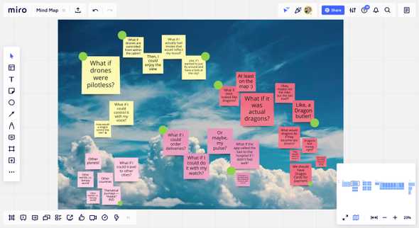Blue Sky Thinking Canvas