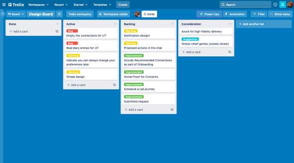 Trello