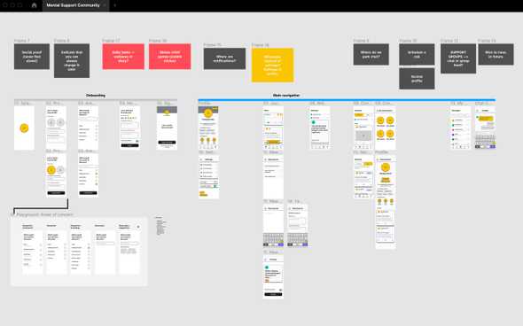 This week's wireframes