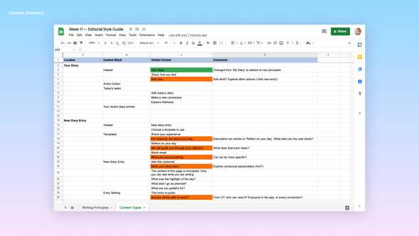 Content Inventory